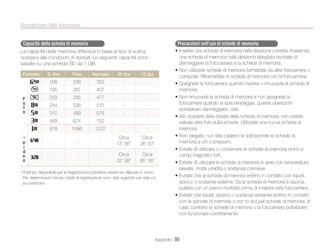 Samsung EC-ES80ZZBPBE1 Capacità della scheda di memoria, Precauzioni nelluso di schede di memoria, Formato Fine Normale 