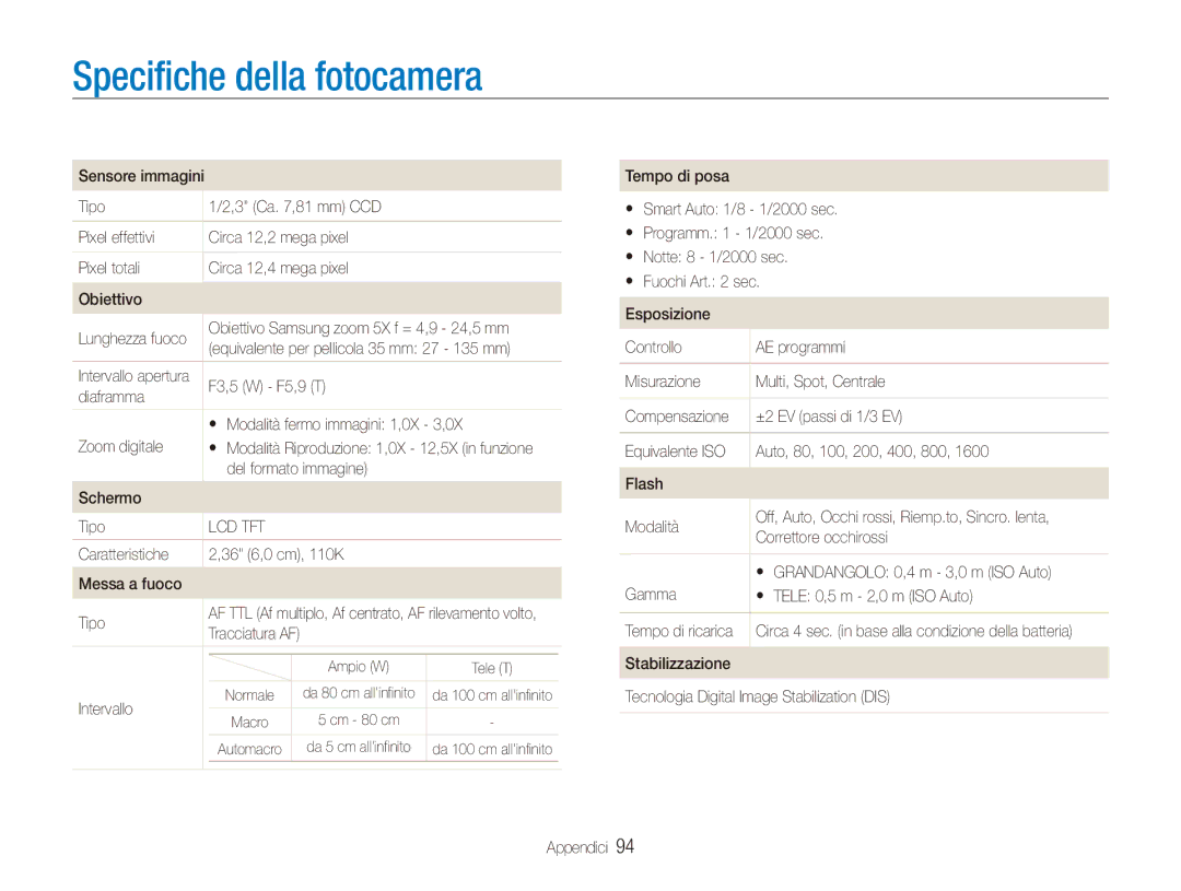 Samsung EC-ES80ZZBPSE1, EC-ES80ZZBPBE1, EC-ES80ZZBPPE1 manual Specifiche della fotocamera 