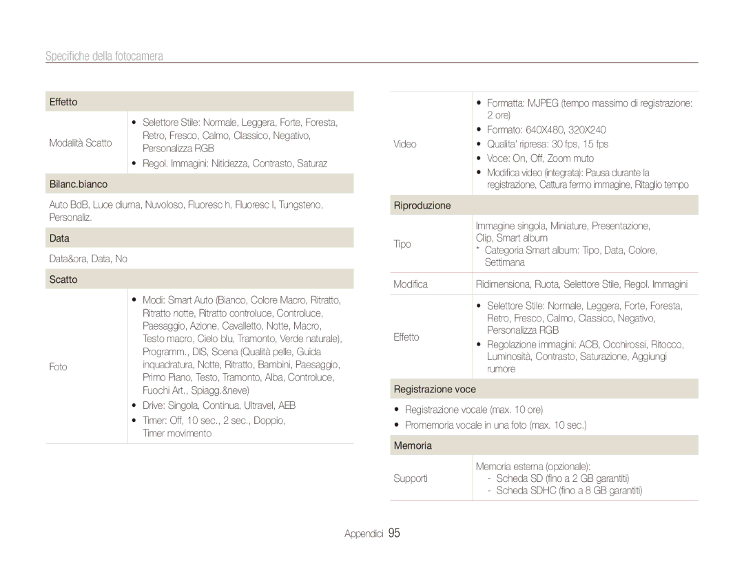 Samsung EC-ES80ZZBPBE1, EC-ES80ZZBPPE1, EC-ES80ZZBPSE1 manual Specifiche della fotocamera 