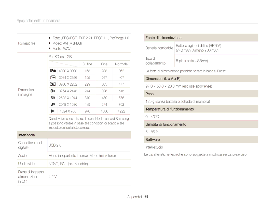 Samsung EC-ES80ZZBPPE1 Formato file Video AVI Mjpeg Audio WAV Per SD da 1GB, Dimensioni, Interfaccia, USB Digitale Audio 