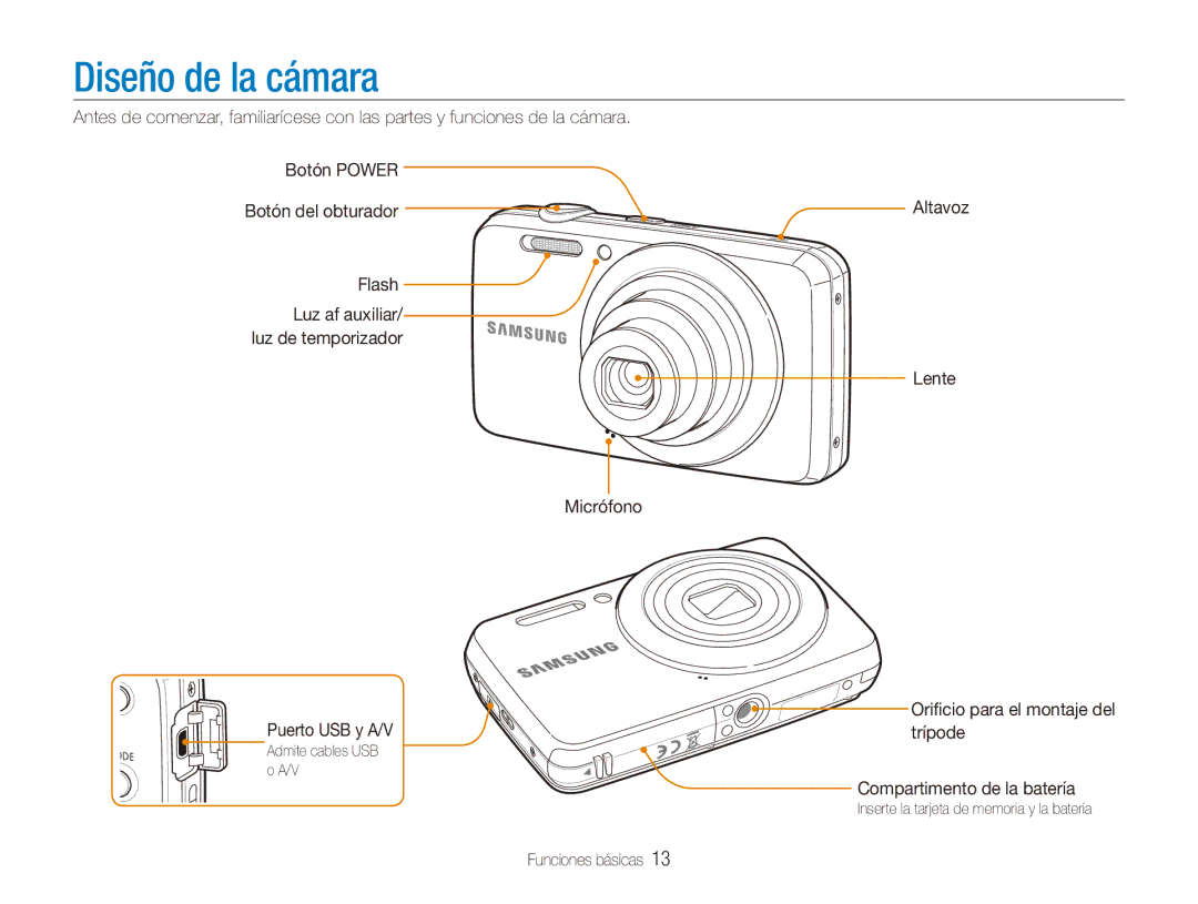 Samsung EC-ES80ZZBPPE1, EC-ES80ZZBPBE1, EC-ES80ZZBPRE1, EC-ES80ZZBPSE1 manual Diseño de la cámara 