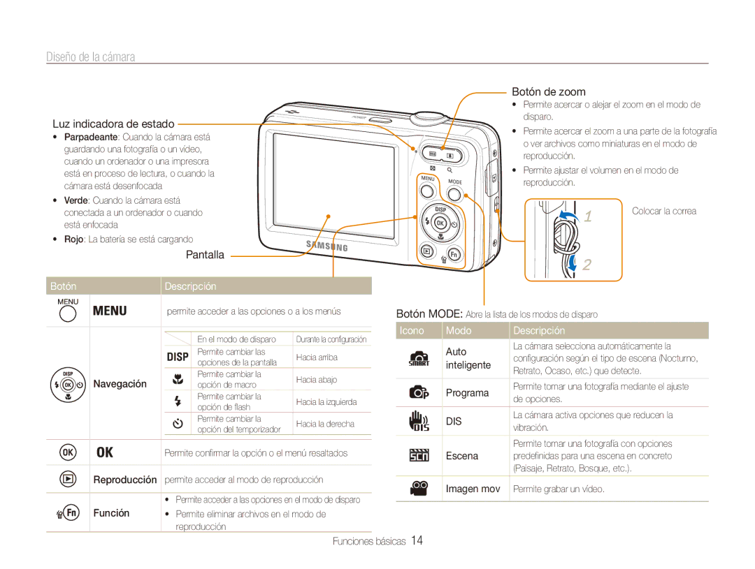 Samsung EC-ES80ZZBPSE1, EC-ES80ZZBPBE1, EC-ES80ZZBPRE1 manual Diseño de la cámara, Botón Descripción, Icono Modo Descripción 