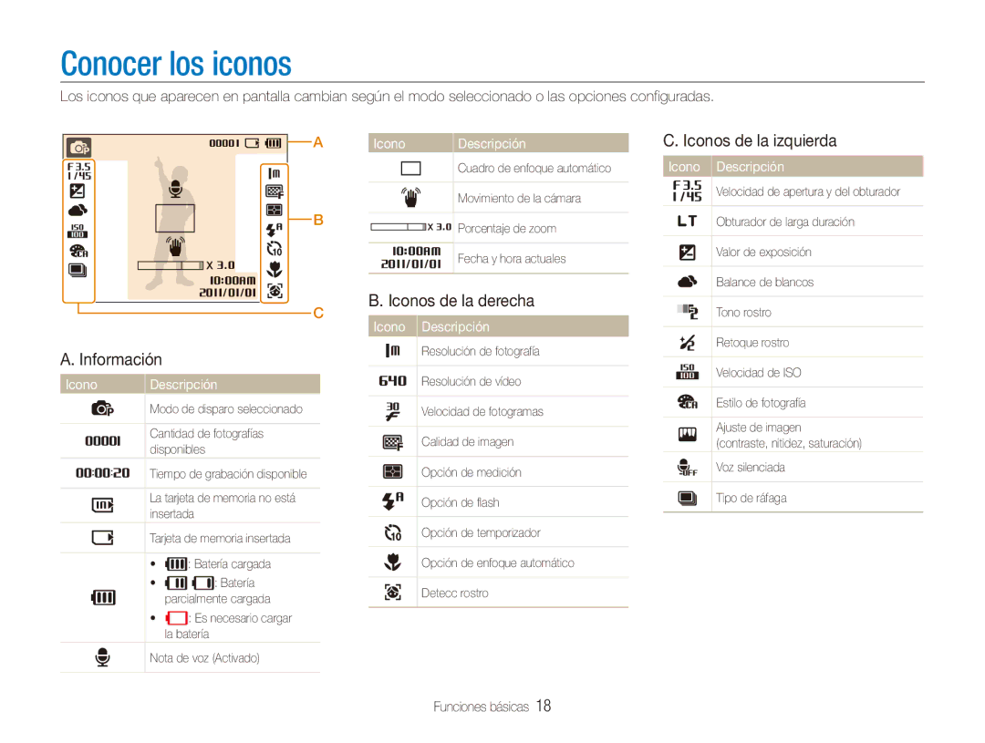 Samsung EC-ES80ZZBPSE1, EC-ES80ZZBPBE1 manual Conocer los iconos, Iconos de la derecha, Información, Icono Descripción 