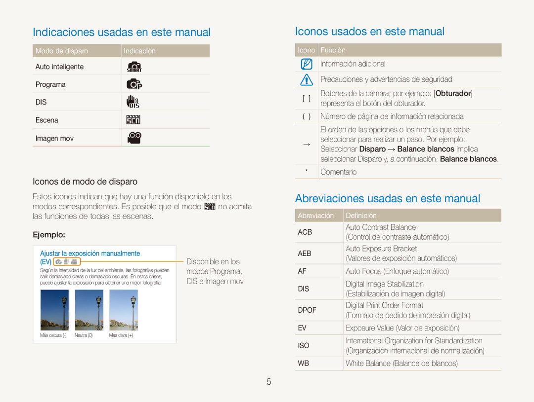 Samsung EC-ES80ZZBPPE1 Indicaciones usadas en este manual, Iconos usados en este manual, Iconos de modo de disparo 