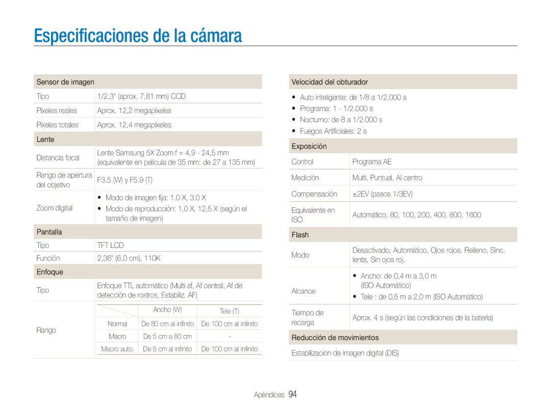 Samsung EC-ES80ZZBPSE1, EC-ES80ZZBPBE1, EC-ES80ZZBPRE1, EC-ES80ZZBPPE1 manual Especificaciones de la cámara 