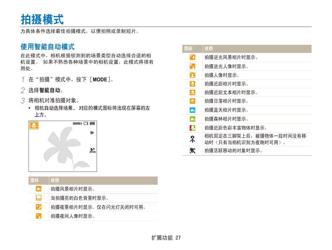 Samsung EC-ES80ZZBPSE3, EC-ES80ZZBPBE1, EC-ES80ZZBPBE3, EC-ES80ZZBPRE3 manual 拍摄模式, 使用智能自动模式, 选择智能自动。, 将相机对准拍摄对象。, 扩展功能 