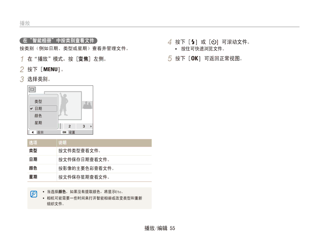 Samsung EC-ES80ZZBPBE3, EC-ES80ZZBPBE1, EC-ES80ZZBPSE3, EC-ES80ZZBPRE3 manual 在播放模式，按 变焦 左侧。, 按下 可返回正常视图。 播放/编辑, 在智能相册中按类别查看文件 