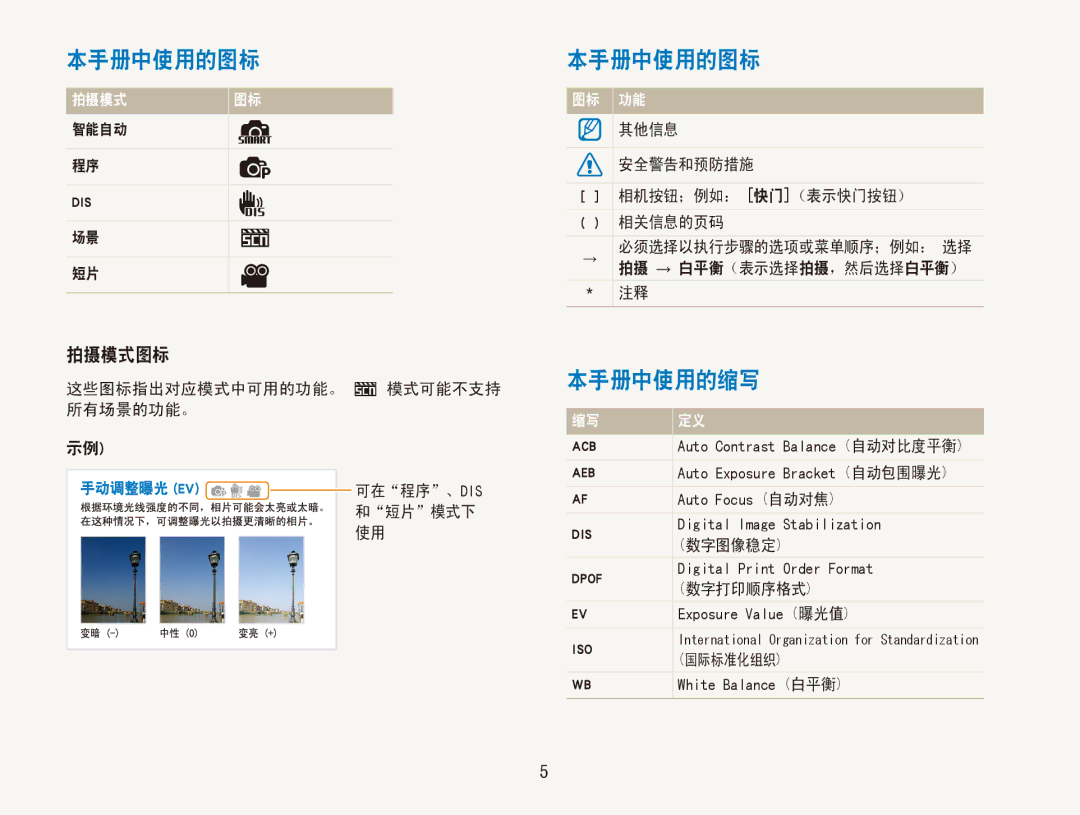 Samsung EC-ES80ZZBPSE2, EC-ES80ZZBPBE1, EC-ES80ZZBPSE3, EC-ES80ZZBPBE3, EC-ES80ZZBPRE3 manual 本手册中使用的图标, 本手册中使用的缩写, 拍摄模式图标 