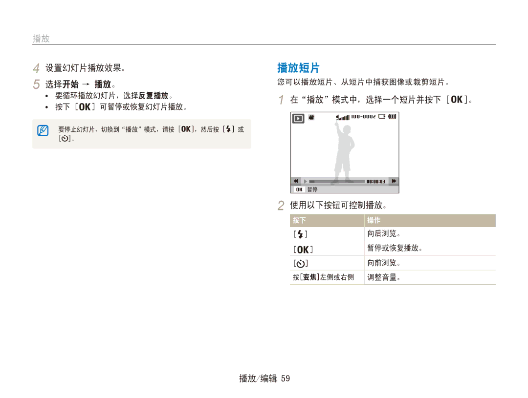 Samsung EC-ES80ZZBPSE2, EC-ES80ZZBPBE1, EC-ES80ZZBPSE3 manual 播放短片, 设置幻灯片播放效果。 选择开始 → 播放。, 在播放模式中，选择一个短片并按下 。, 使用以下按钮可控制播放。 