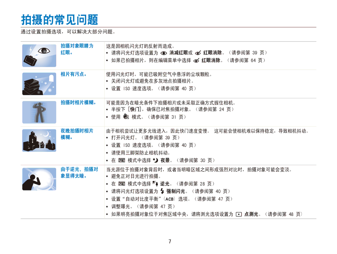 Samsung EC-ES81ZZBDBE3, EC-ES80ZZBPBE1, EC-ES80ZZBPSE3, EC-ES80ZZBPBE3, EC-ES80ZZBPRE3, EC-ES80ZZBPPE3, EC-ES80ZZBPPE2 拍摄的常见问题 