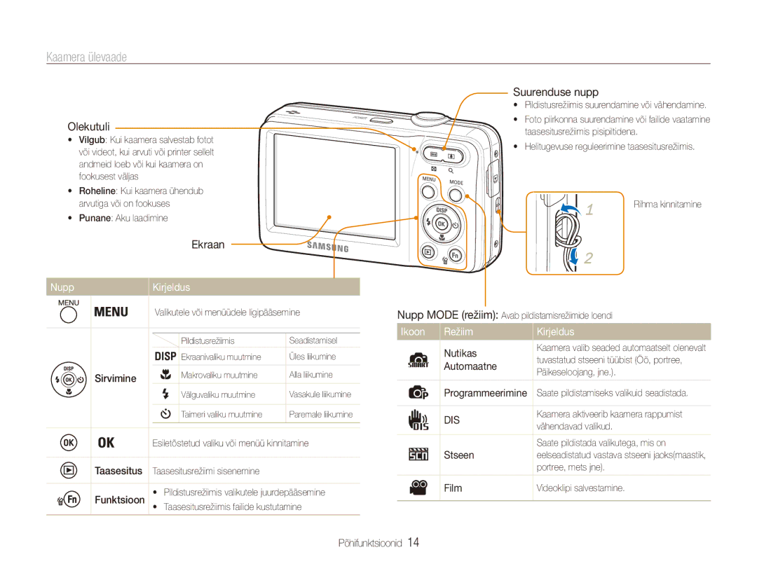 Samsung EC-ES80ZZBPBE2 manual Kaamera ülevaade, Nupp Kirjeldus, Ikoon Režiim Kirjeldus 