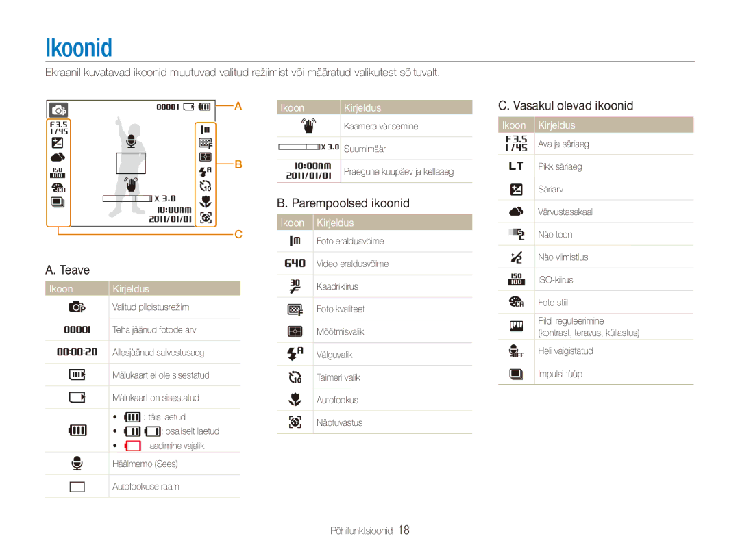 Samsung EC-ES80ZZBPBE2 manual Ikoonid, Vasakul olevad ikoonid, Teave, Parempoolsed ikoonid, Ikoon Kirjeldus 