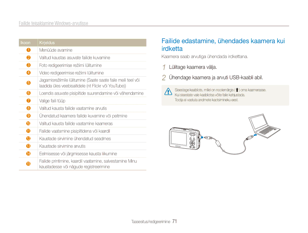 Samsung EC-ES80ZZBPBE2 manual Failide edastamine, ühendades kaamera kui irdketta, Ikoon 