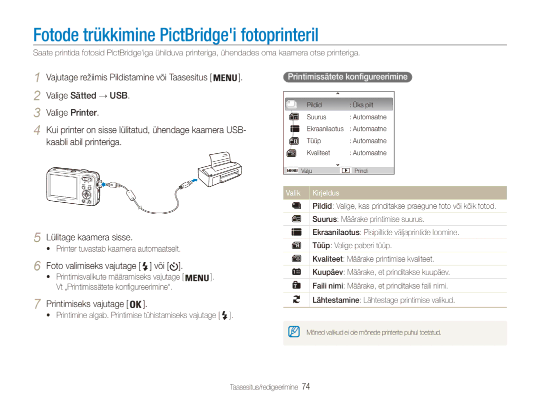 Samsung EC-ES80ZZBPBE2 manual Fotode trükkimine PictBridgei fotoprinteril, Valige Sätted → USB Valige Printer 