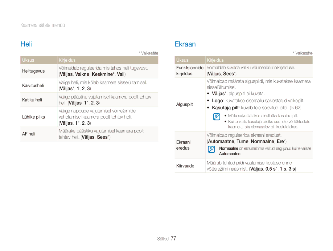 Samsung EC-ES80ZZBPBE2 manual Heli, Ekraan, Kaamera sätete menüü, Üksus Kirjeldus 