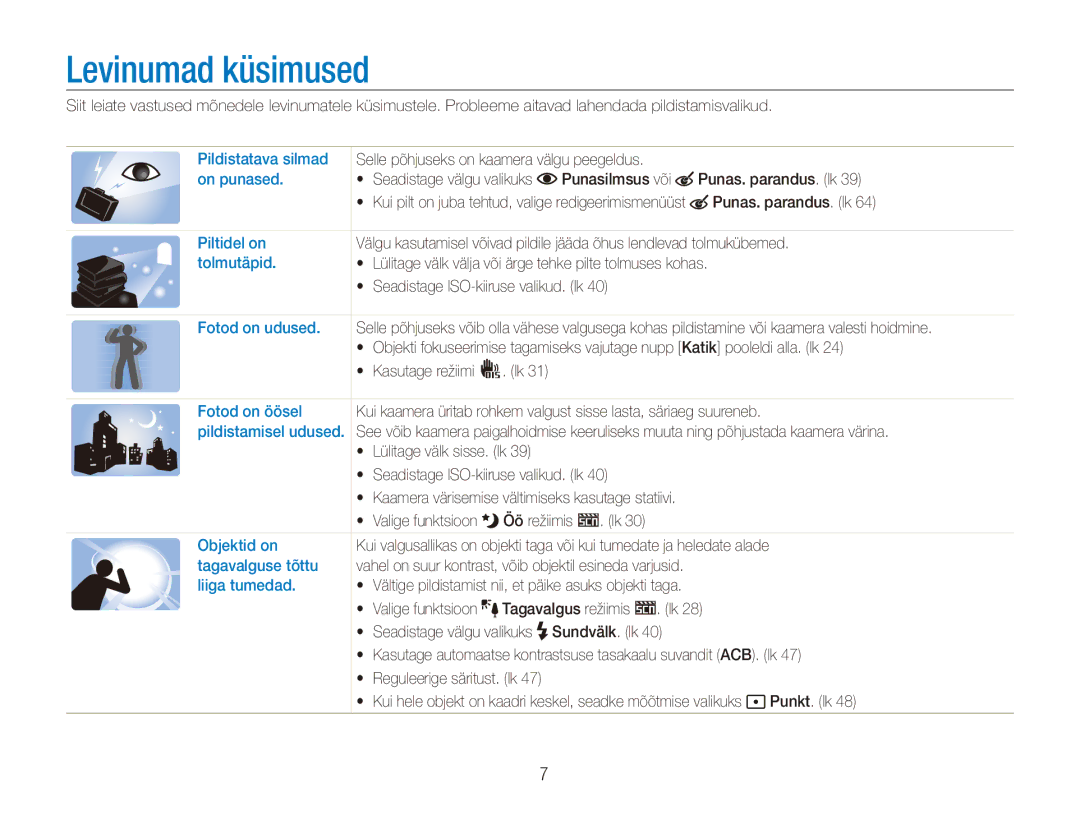 Samsung EC-ES80ZZBPBE2 manual Levinumad küsimused 