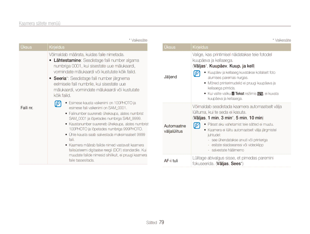 Samsung EC-ES80ZZBPBE2 manual Kuupäeva ja kellaaega, Väljas*, Kuupäev, Kuup. ja kell 