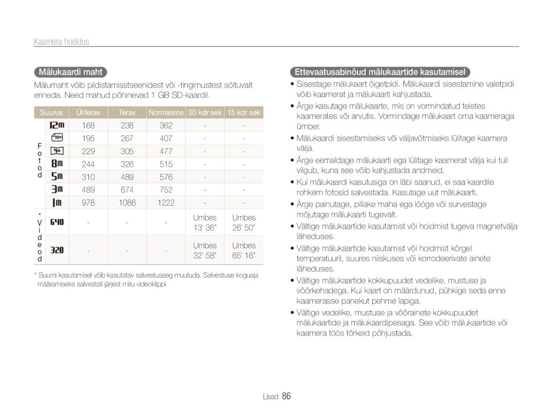 Samsung EC-ES80ZZBPBE2 manual Mälukaardi maht, Ettevaatusabinõud mälukaartide kasutamisel, Suurus Üliterav Terav 