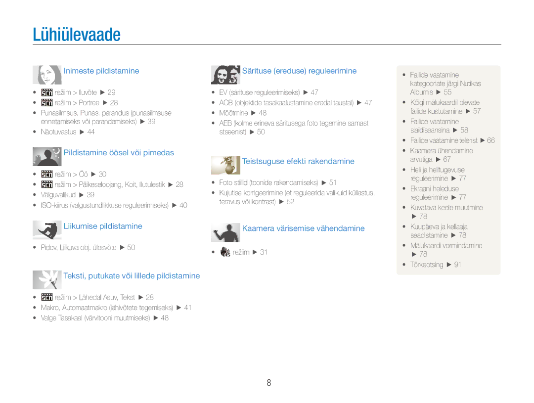 Samsung EC-ES80ZZBPBE2 manual Lühiülevaade, Inimeste pildistamine 