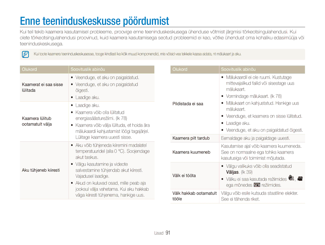 Samsung EC-ES80ZZBPBE2 manual Enne teeninduskeskusse pöördumist, Olukord Soovituslik abinõu 