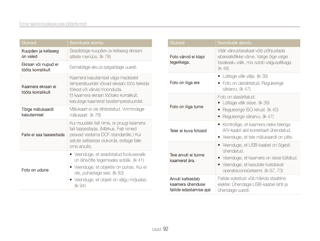 Samsung EC-ES80ZZBPBE2 manual Enne teeninduskeskusse pöördumist 