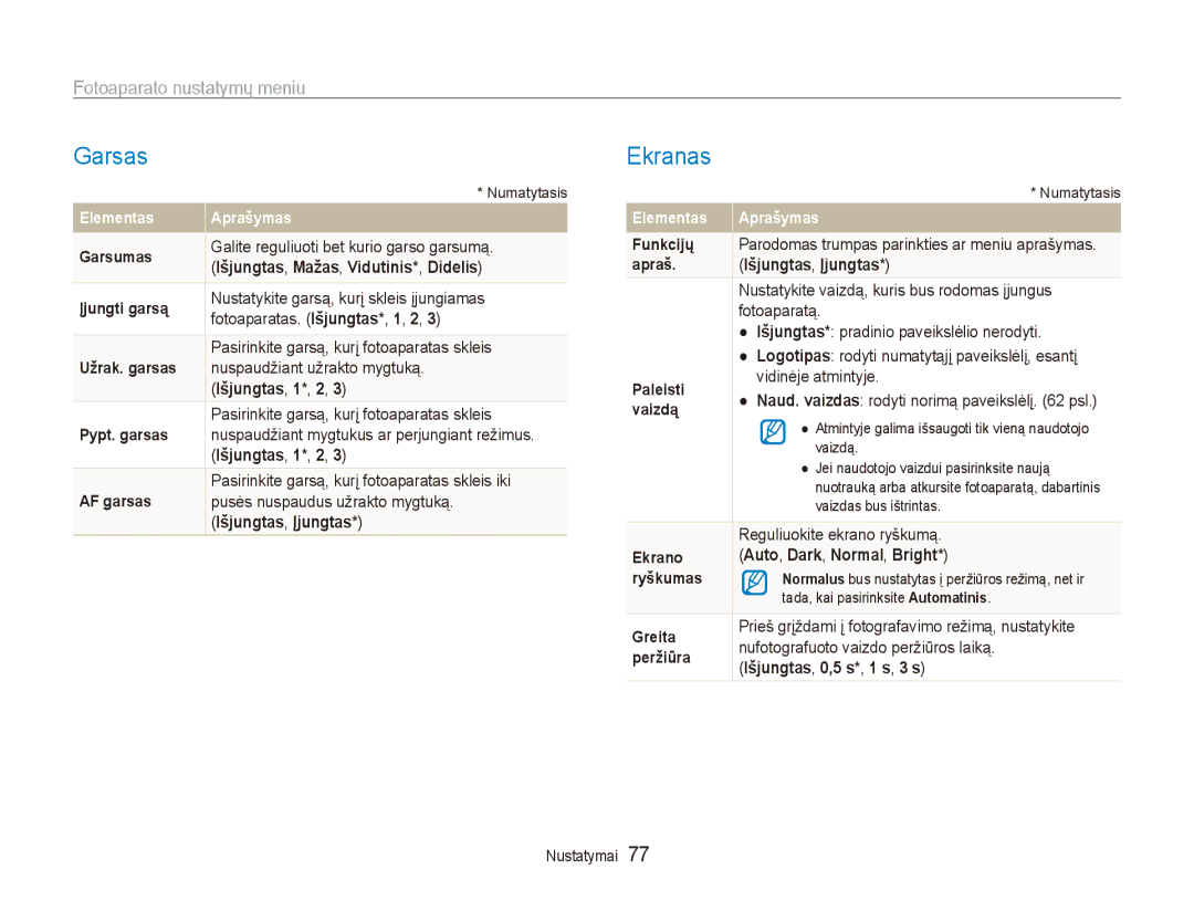 Samsung EC-ES80ZZBPBE2 manual Garsas, Ekranas, Fotoaparato nustatymų meniu 