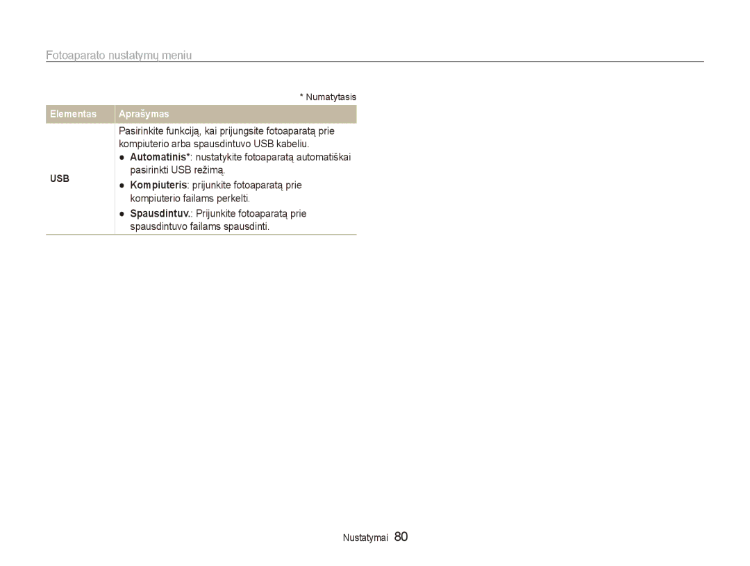 Samsung EC-ES80ZZBPBE2 manual Usb 