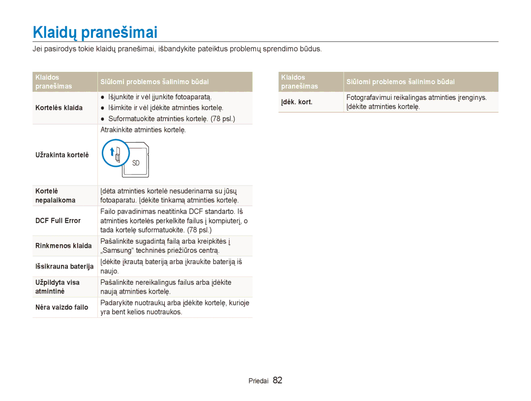 Samsung EC-ES80ZZBPBE2 manual Klaidų pranešimai 