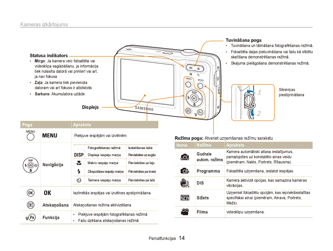 Samsung EC-ES80ZZBPBE2 manual Kameras izkārtojums, Statusa indikators, Displejs, Tuvināšana poga 