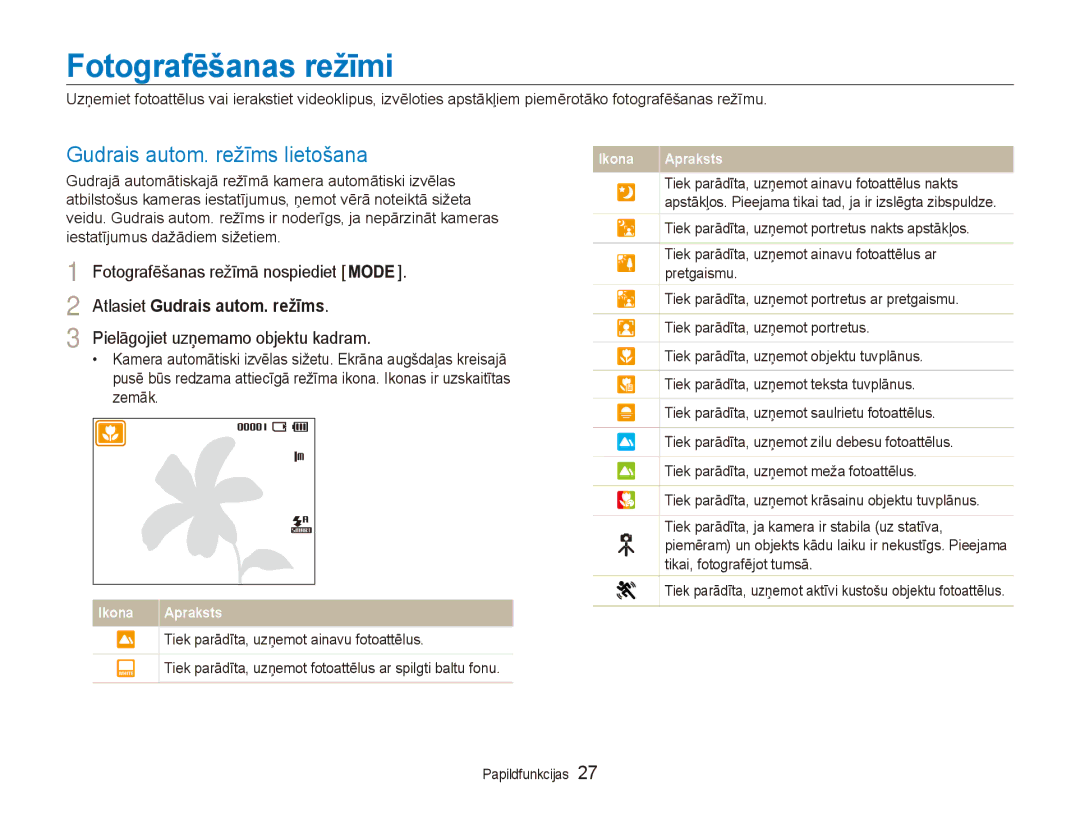 Samsung EC-ES80ZZBPBE2 manual Fotografēšanas režīmi, Gudrais autom. režīms lietošana, Atlasiet Gudrais autom. režīms 