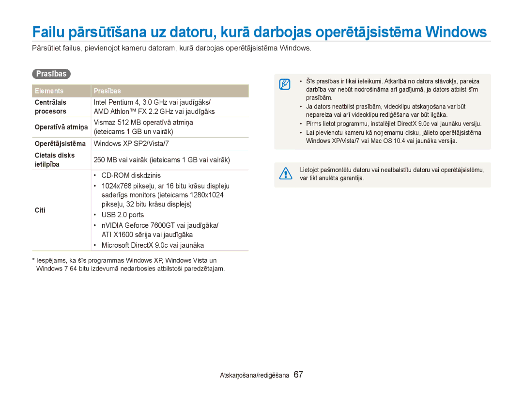 Samsung EC-ES80ZZBPBE2 manual Prasības 