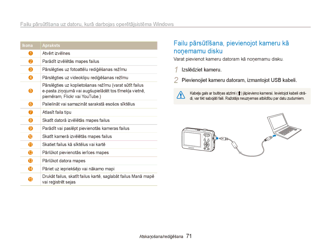 Samsung EC-ES80ZZBPBE2 manual Failu pārsūtīšana, pievienojot kameru kā noņemamu disku 