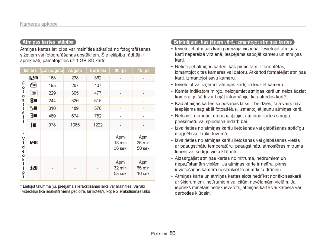 Samsung EC-ES80ZZBPBE2 manual Atmiņas kartes ietilpība, Aprēķināti, pamatojoties uz 1 GB SD karti 