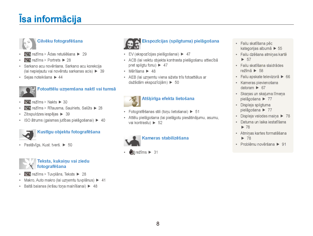 Samsung EC-ES80ZZBPBE2 manual Īsa informācija, Cilvēku fotografēšana 
