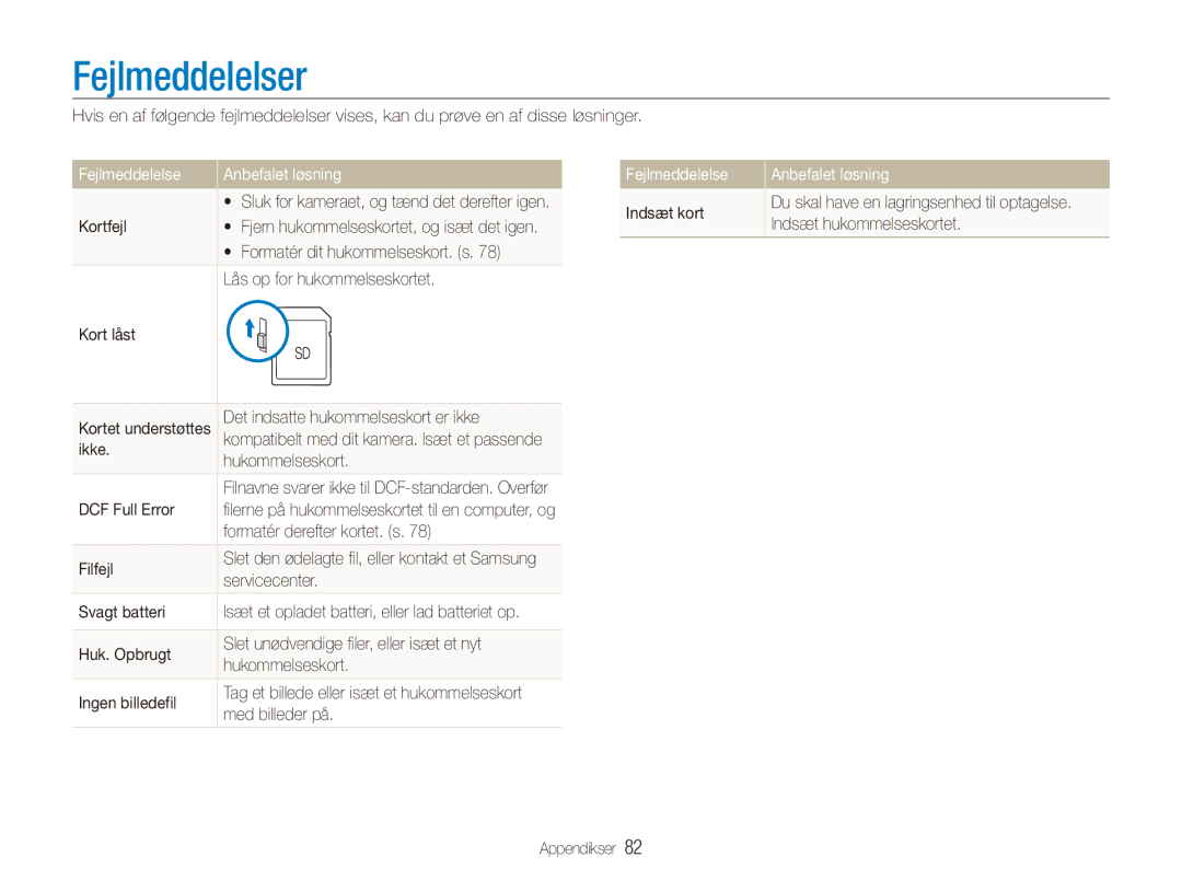 Samsung EC-ES80ZZBPBE2, EC-ES80ZZBPPE2, EC-ES80ZZBPSE2 manual Fejlmeddelelser, Fejlmeddelelse Anbefalet løsning 