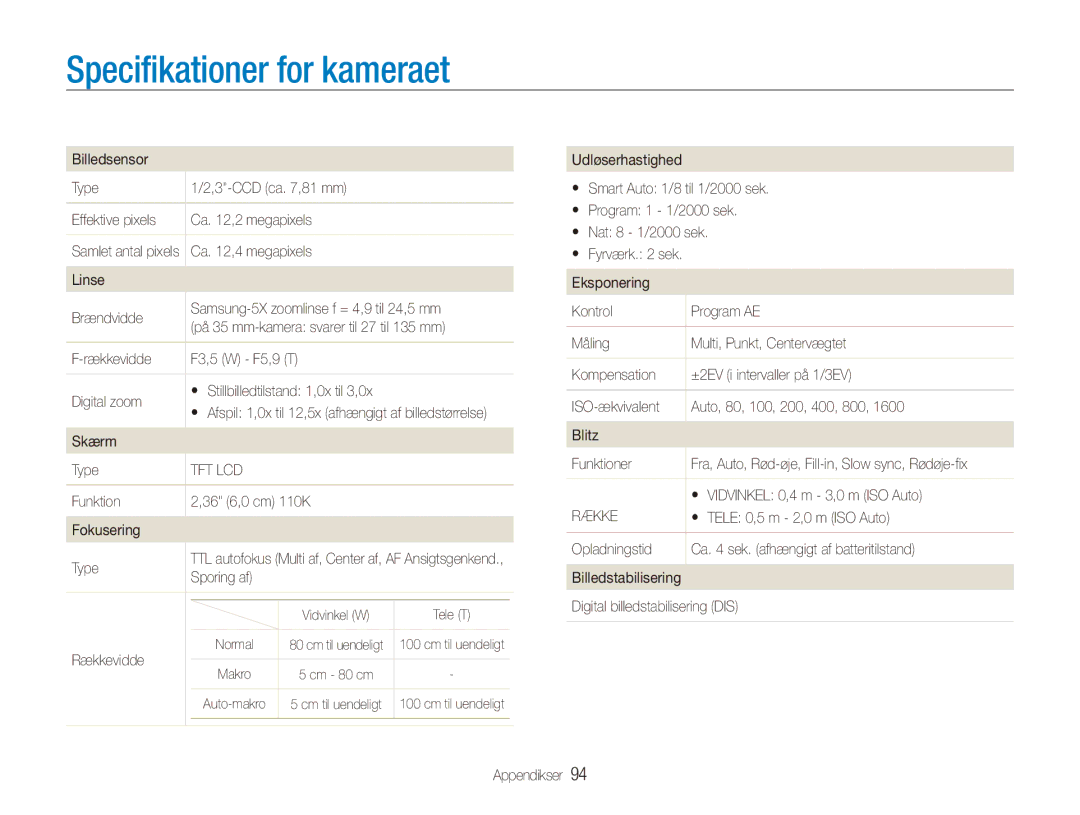 Samsung EC-ES80ZZBPBE2, EC-ES80ZZBPPE2, EC-ES80ZZBPSE2 manual Specifikationer for kameraet 