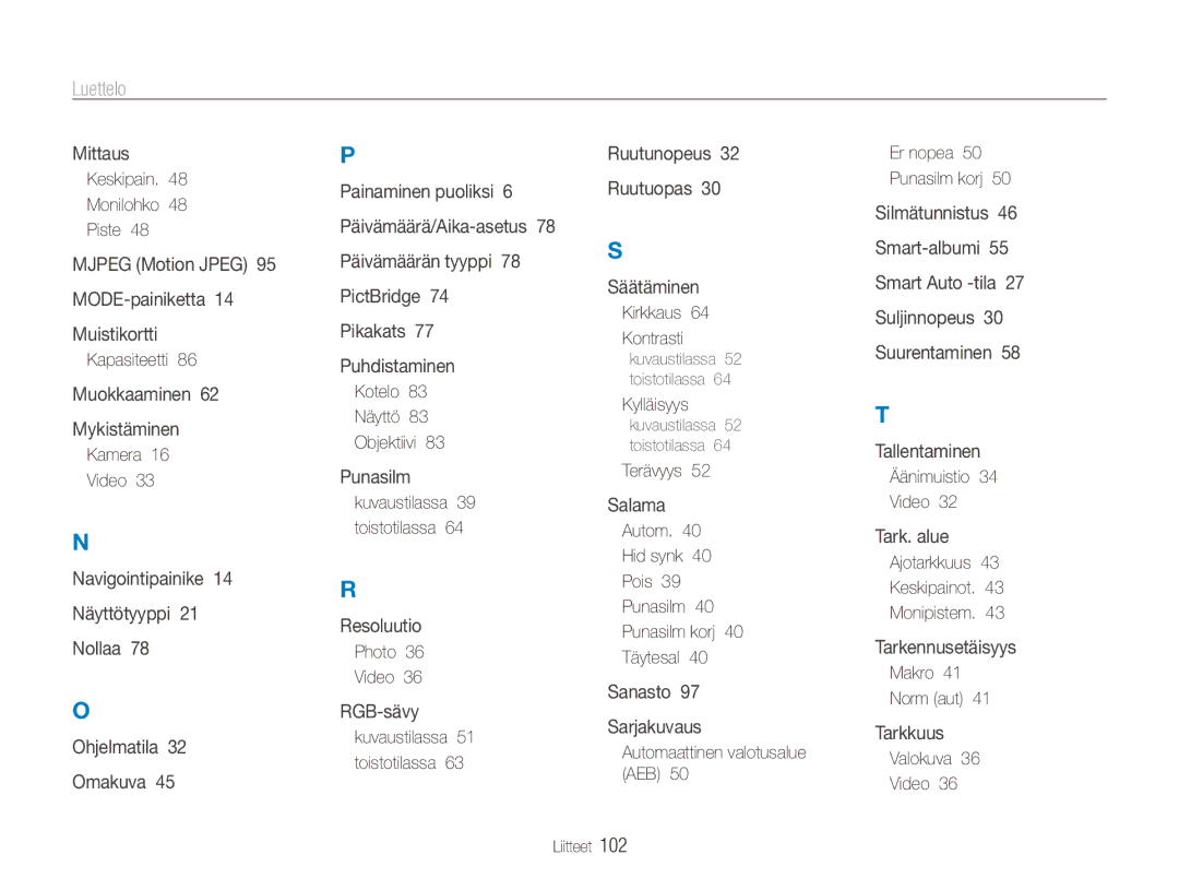 Samsung EC-ES80ZZBPSE2, EC-ES80ZZBPPE2, EC-ES80ZZBPBE2 manual Luettelo 