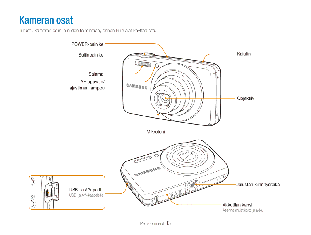 Samsung EC-ES80ZZBPBE2, EC-ES80ZZBPPE2 manual Kameran osat, Kaiutin Objektiivi Jalustan kiinnitysreikä Akkutilan kansi 