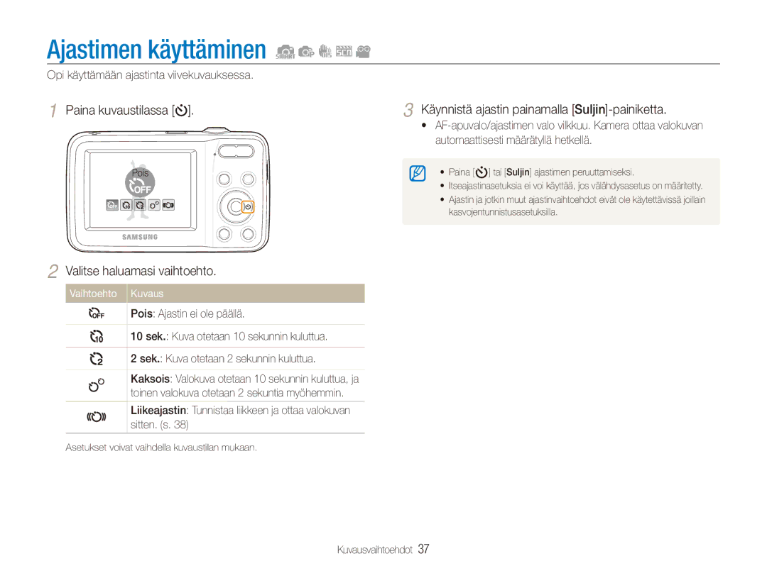 Samsung EC-ES80ZZBPBE2, EC-ES80ZZBPPE2 manual Ajastimen käyttäminen, Käynnistä ajastin painamalla Suljin-painiketta 