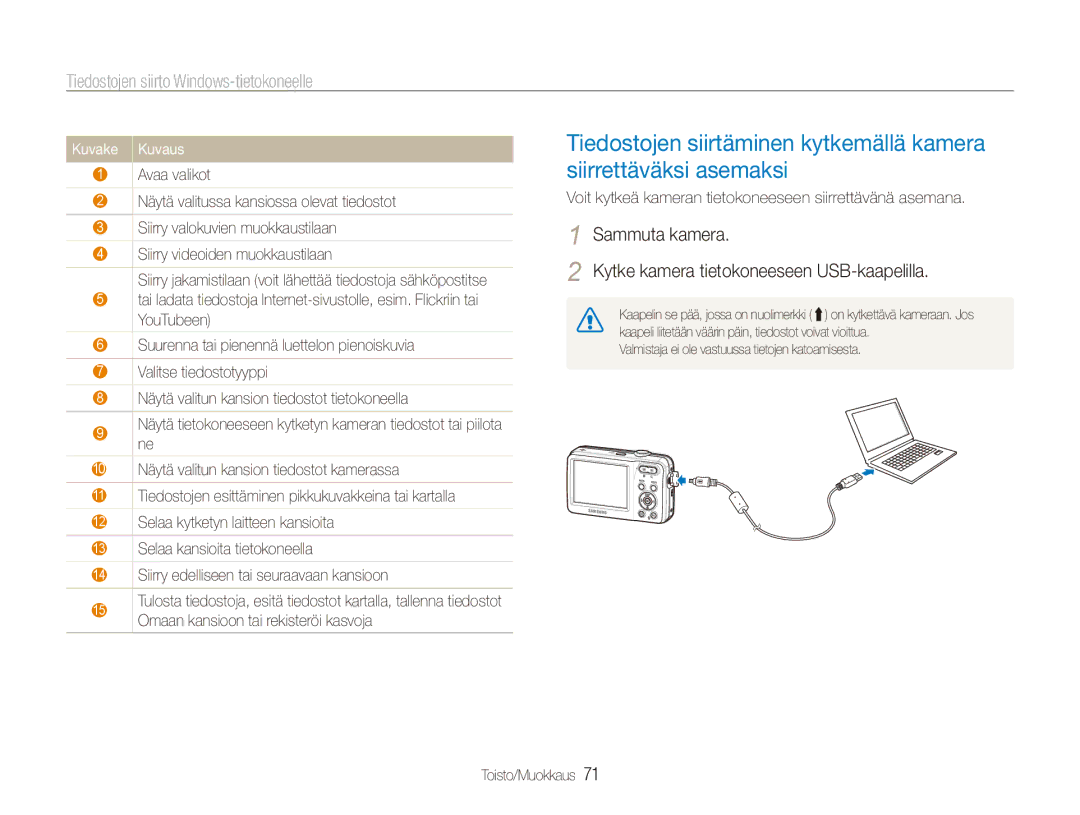 Samsung EC-ES80ZZBPPE2, EC-ES80ZZBPSE2 manual Kuvake Kuvaus, Voit kytkeä kameran tietokoneeseen siirrettävänä asemana 