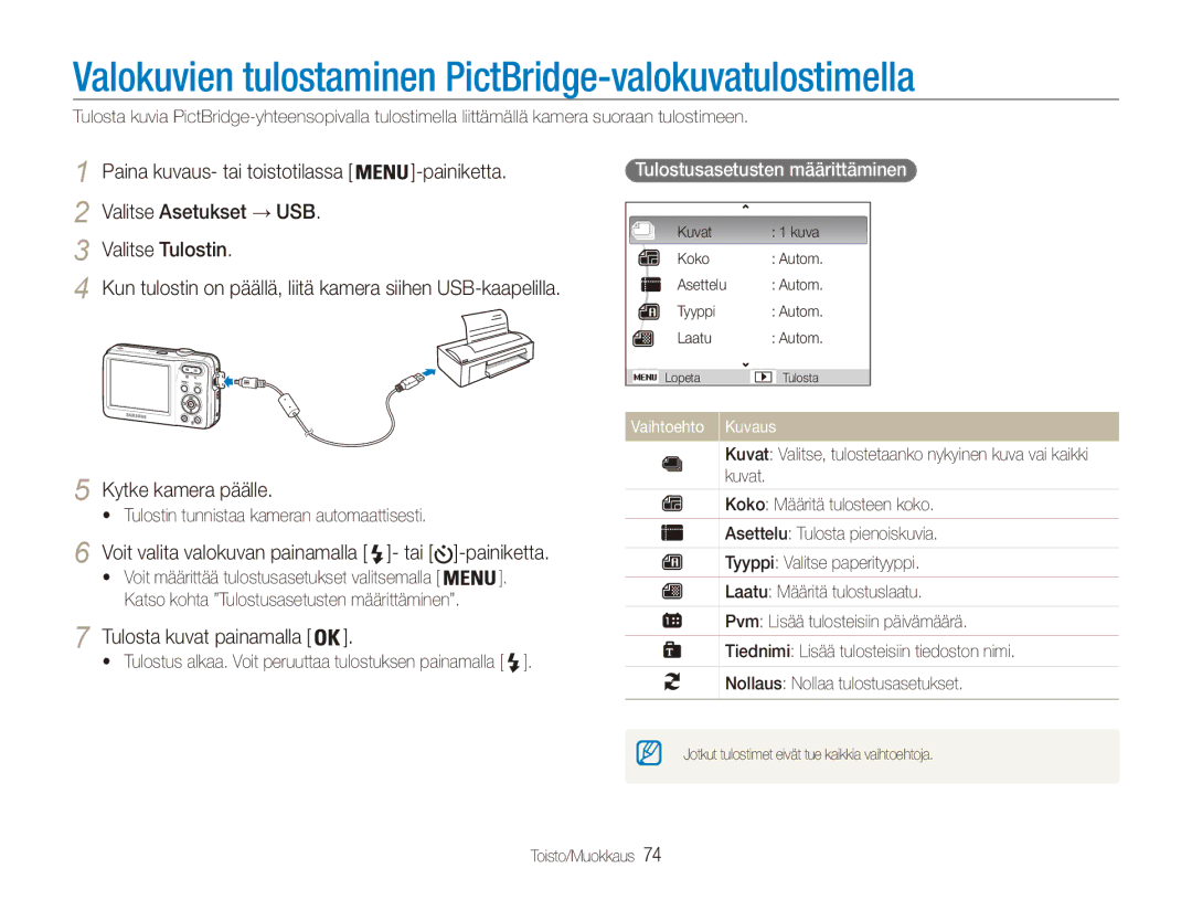 Samsung EC-ES80ZZBPPE2 manual Valokuvien tulostaminen PictBridge-valokuvatulostimella, Tulostusasetusten määrittäminen 