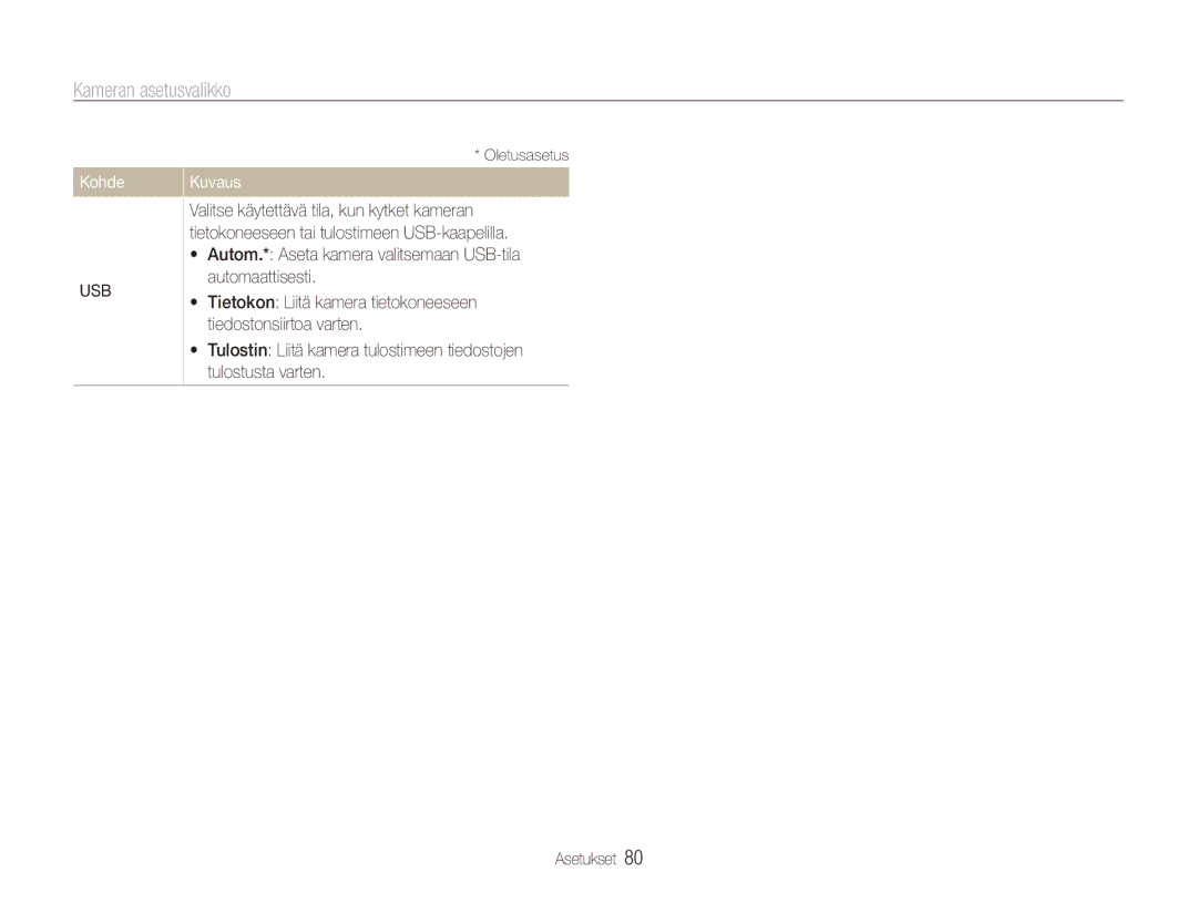 Samsung EC-ES80ZZBPPE2, EC-ES80ZZBPSE2, EC-ES80ZZBPBE2 manual Usb, Autom.* Aseta kamera valitsemaan USB-tila automaattisesti 