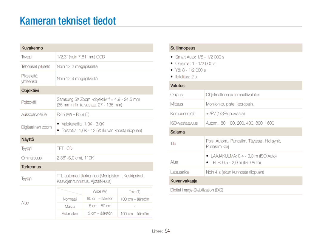 Samsung EC-ES80ZZBPBE2, EC-ES80ZZBPPE2, EC-ES80ZZBPSE2 manual Kameran tekniset tiedot 