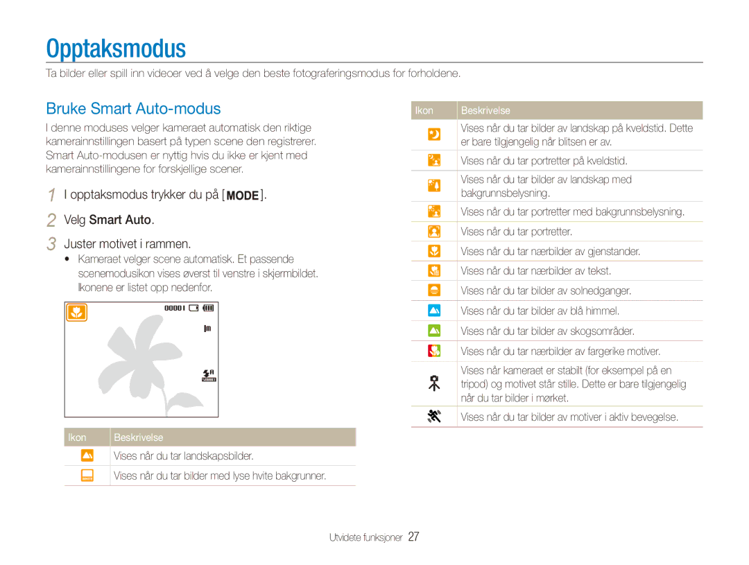 Samsung EC-ES80ZZBPSE2, EC-ES80ZZBPPE2, EC-ES80ZZBPBE2 manual Opptaksmodus, Bruke Smart Auto-modus, Ikon 