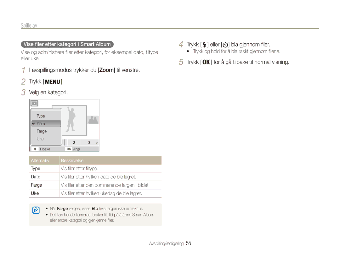 Samsung EC-ES80ZZBPBE2, EC-ES80ZZBPPE2, EC-ES80ZZBPSE2 manual Spille av, Vise filer etter kategori i Smart Album 