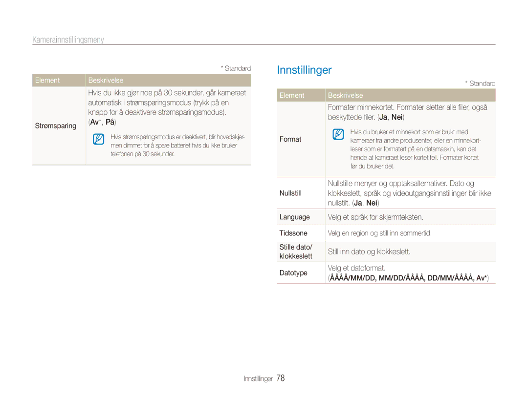 Samsung EC-ES80ZZBPSE2, EC-ES80ZZBPPE2, EC-ES80ZZBPBE2 manual Innstillinger 