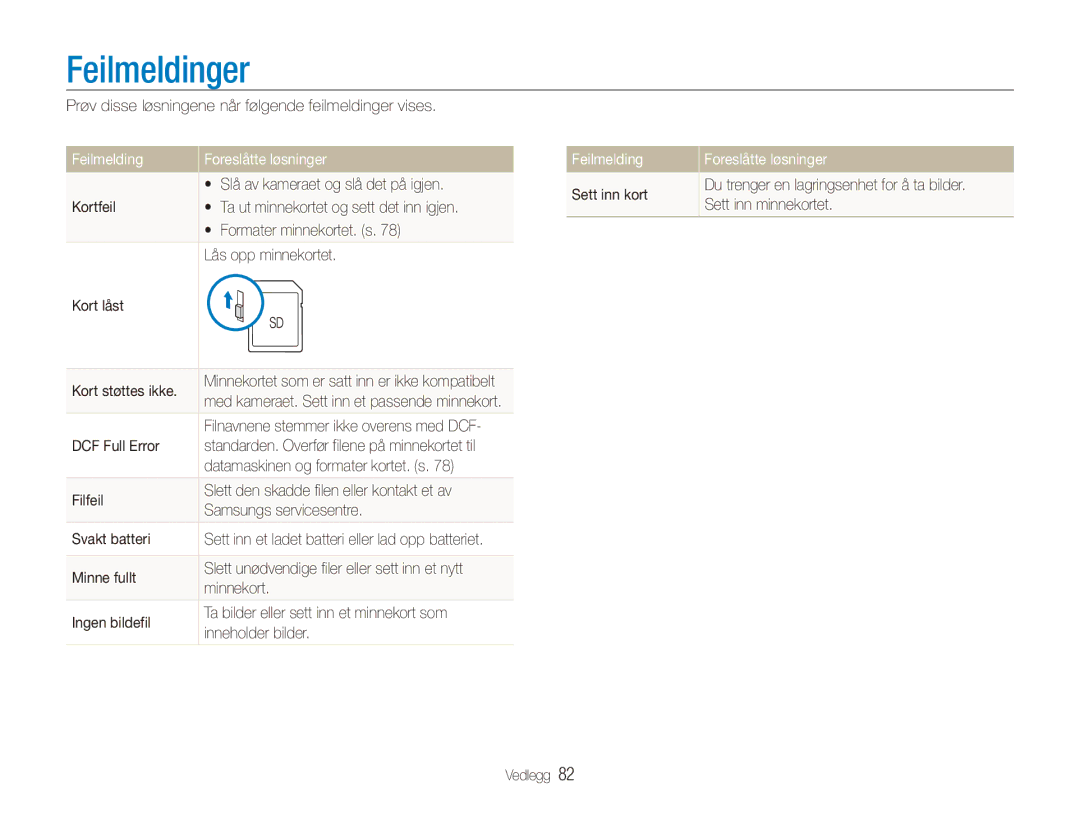 Samsung EC-ES80ZZBPBE2, EC-ES80ZZBPPE2, EC-ES80ZZBPSE2 manual Feilmeldinger, Feilmelding Foreslåtte løsninger 