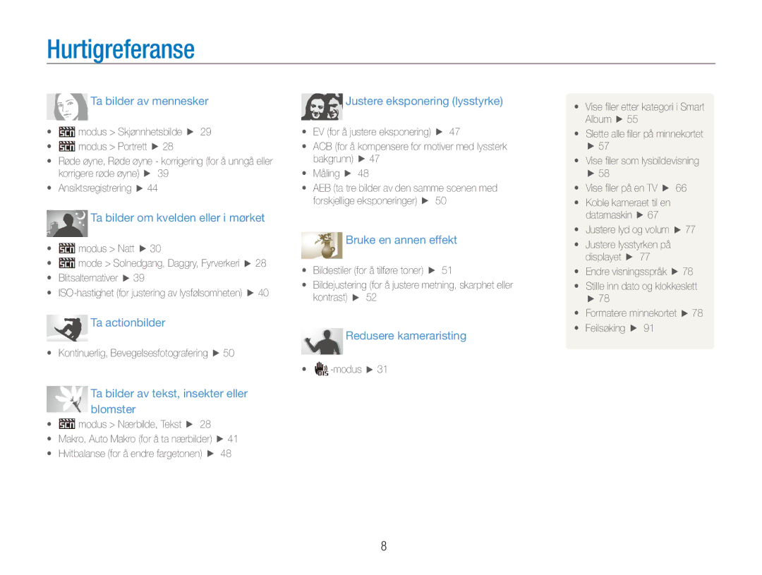 Samsung EC-ES80ZZBPPE2, EC-ES80ZZBPSE2, EC-ES80ZZBPBE2 manual Hurtigreferanse, Ta bilder av mennesker 