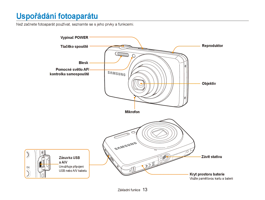 Samsung EC-ES80ZZBPPE3 manual Uspořádání fotoaparátu, Vypínač Power Tlačítko spouště Blesk, Mikrofon Zásuvka USB a A/V 