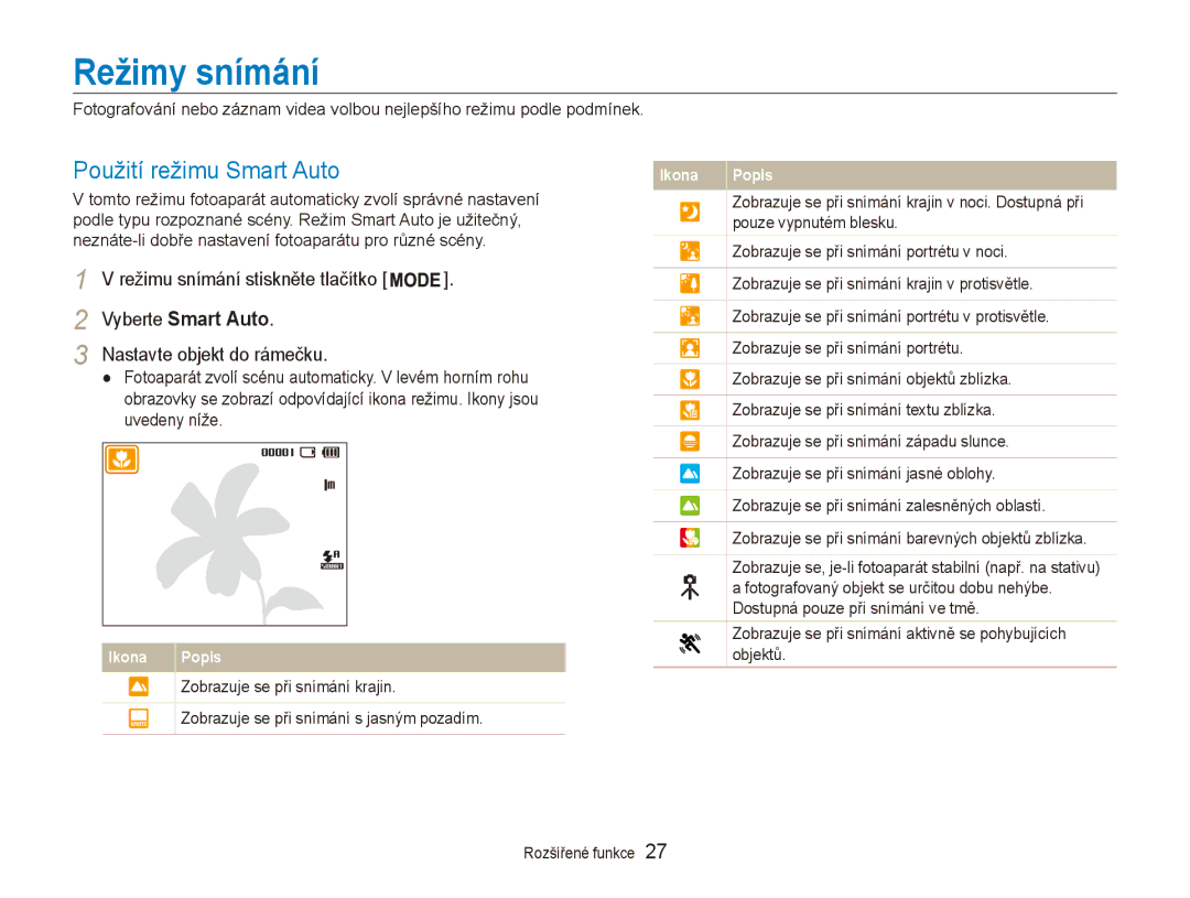 Samsung EC-ES80ZZBPBE3, EC-ES80ZZBPSE3 manual Režimy snímání, Použití režimu Smart Auto, Nastavte objekt do rámečku 